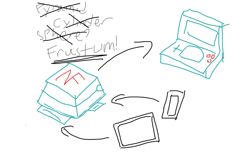 Illustration for article titled What We Want From The New Nintendo NX Console